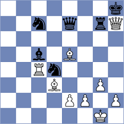 Moghaddamian - Grutter (chess.com INT, 2025)