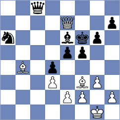 Cano Gimenez - Sovetbekova (chess.com INT, 2024)