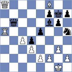 Finke - Bolten (Ratingen, 2001)