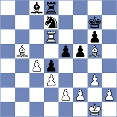 Shevchenko - Gajwa (chess.com INT, 2024)