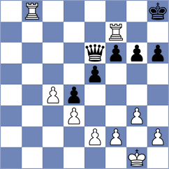 Barkey - Foerderreuther (Playchess.com INT, 2008)