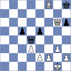 Mikaelyan - Johnson (Chess.com INT, 2020)