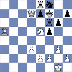 Kostic - Todorovic (Belgrade, 1998)