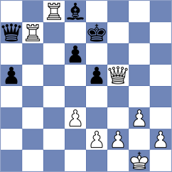 Afanasyeva - Bremner (Charlotte USA, 2021)