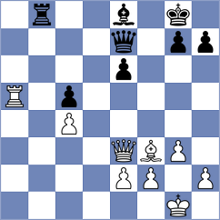 Gorovets - Elissalt Cardenas (chess.com INT, 2024)