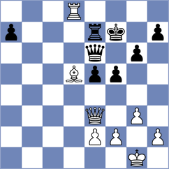 De Boer - Mikhailova (chess.com INT, 2025)