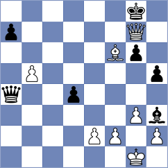 Ghevondyan - Szente Varga (chess.com INT, 2024)