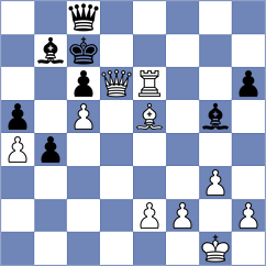 Zieba - Khanbutaev (chess.com INT, 2025)