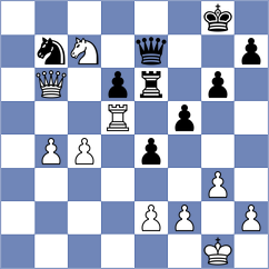 Bui - Nguyen (Can Tho, 2003)
