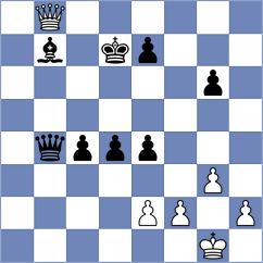 Mikhailova - Rychagov (chess.com INT, 2024)