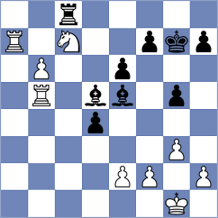 Gelfand - Keymer (Biel, 2021)