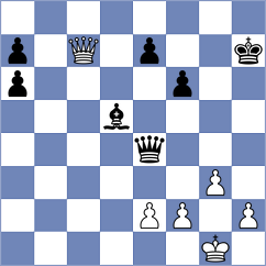 Mitrabha - Aronyak (chess24.com INT, 2022)