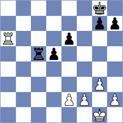 Sahakyan - Davtyan (Tsaghkadzor ARM, 2024)