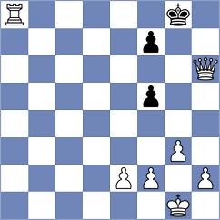 Zahn - Guevara Sanchez (chess.com INT, 2023)