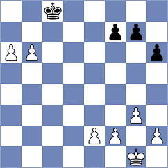 Graf - Zinkl (Germany, 2000)