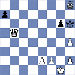 Yang - Tomiello (Chess.com INT, 2021)