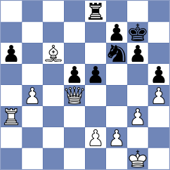 Zia - Gunduz (chess.com INT, 2023)