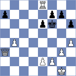 Tyagi - Tarnowska (chess.com INT, 2023)