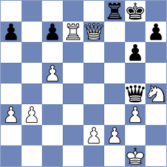 Kazakouski - Janaszak (chess.com INT, 2023)