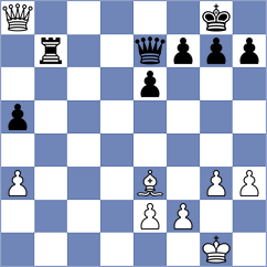 Gorovets - Ingunza Curro (chess.com INT, 2024)
