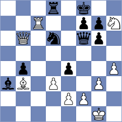 Van Foreest - Blohberger (New York USA, 2024)