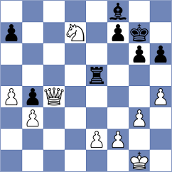 Bragin - Filipov (Tula, 2000)