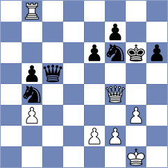 Cacheiro Blanco - Looi (chess.com INT, 2024)