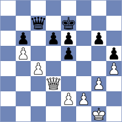 Alizadeh - Suleymanli (chess.com INT, 2025)