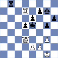 Bobkov - Domingo Nunez (chess.com INT, 2024)