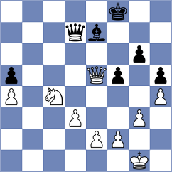 Radosavljevic - Jefic (Novi Becej, 2007)