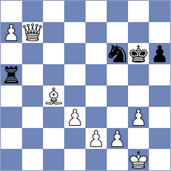 Tokman - Piesik (chess.com INT, 2022)