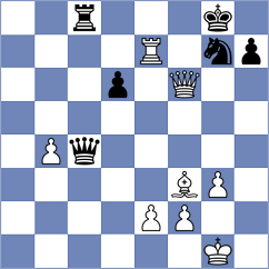 Mardov - Smirnov (chess.com INT, 2025)