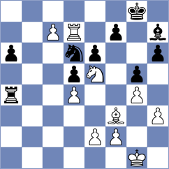 Perske - Urbina Perez (chess.com INT, 2023)