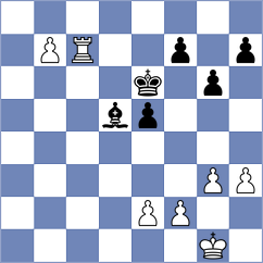 Rushbrooke - Tsyhanchuk (chess.com INT, 2025)