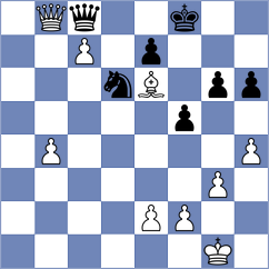 Stefansson - Grodotzki (chess.com INT, 2025)