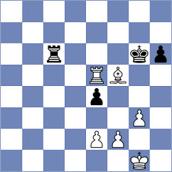 Zacurdajev - Nugumanov (chess.com INT, 2023)