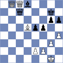 Suvorov - Hoffmann (Chess.com INT, 2021)