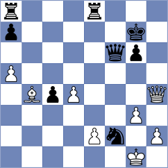 Vera Gonzalez - Vershinin (chess.com INT, 2025)
