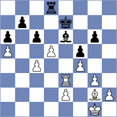 Mazzilli - Merino Garcia (chess.com INT, 2024)
