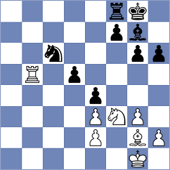 Liu - Tregubov (chess.com INT, 2025)