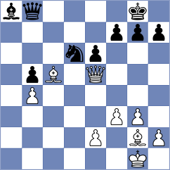 Kollars - Suder (chess.com INT, 2022)
