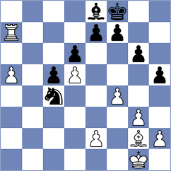 Boswell - Marusenko (Bridgend WLS, 2024)