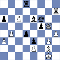 Njoroge - Liu (Chess.com INT, 2020)