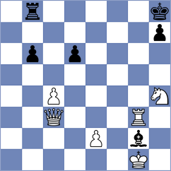 Bodek - Capp (chess.com INT, 2023)