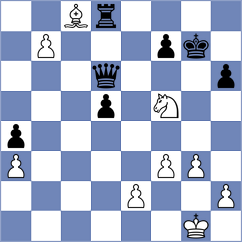 Morselli - Esposito (San Martino di Castrozza, 2002)