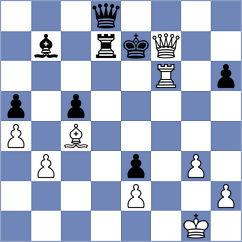 Sihite - Maltsevskaya (chess.com INT, 2022)