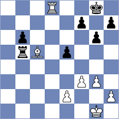 Grunberg - Nguyen (Chess.com INT, 2020)