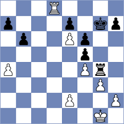 Aronian - Tseshkovsky (Sochi, 2005)