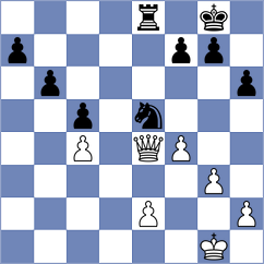 Svane - Wilk (chess.com INT, 2024)