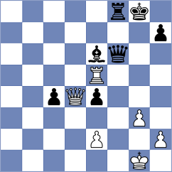 Hernando Rodrigo - Kushko (chess.com INT, 2024)